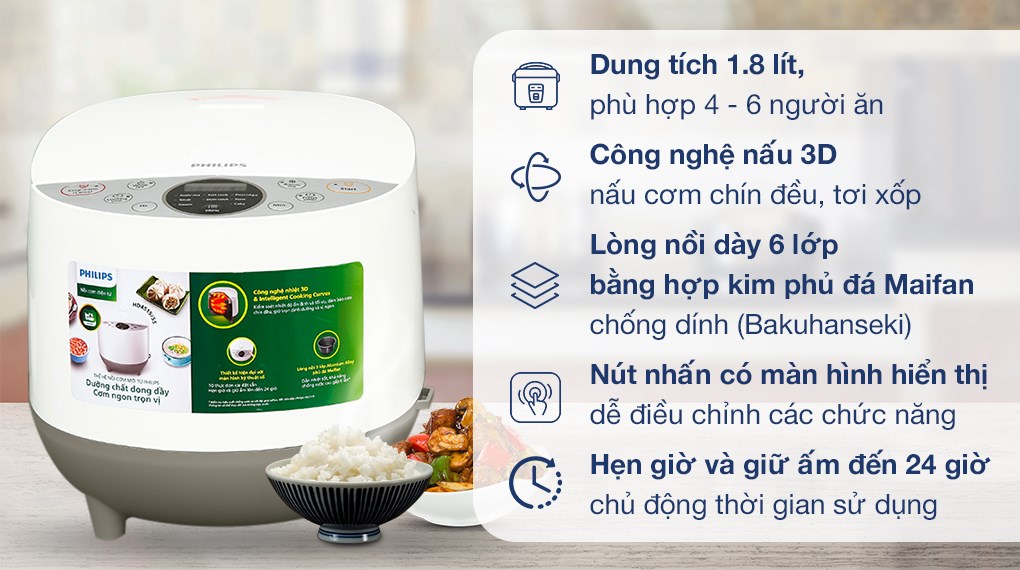 Nồi cơm điện tử Philips 1.8 lít HD4515/55